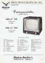 UnicaServiceBulletin 033